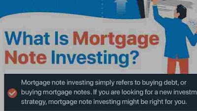 What is a Mortgage ? | Understand types and processes.