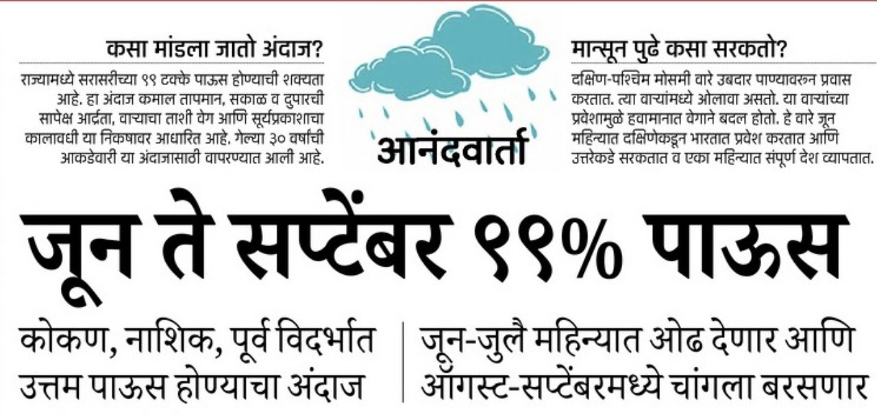 जून ते सप्टेंबर 99% पाऊस, उत्तर महाराष्ट्र, कोकण, नाशिक, पूर्व विदर्भ, चांगला बरसणार : June to September 99% rainfall, North Maharashtra, Konkan, Nashik, East Vidarbha, good rains