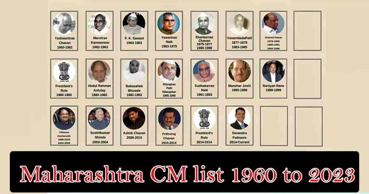 Maharashtra CM list 1960 to 2023 | महाराष्ट्रचे 1960 ते 2023 पर्यंत चे सर्व मुख्यमंत्री यादी  | List Of CM of Maharashtra | List Of Chief Minister of Maharashtra | Maharashtra CM list